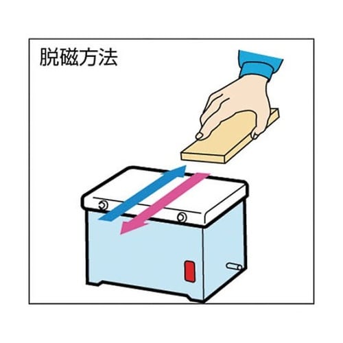 KMD40C 標準型脱磁機KMD型