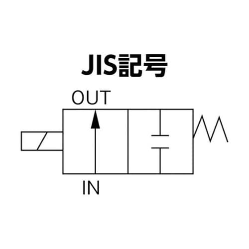 2方向電磁弁 6AAC100V717CS