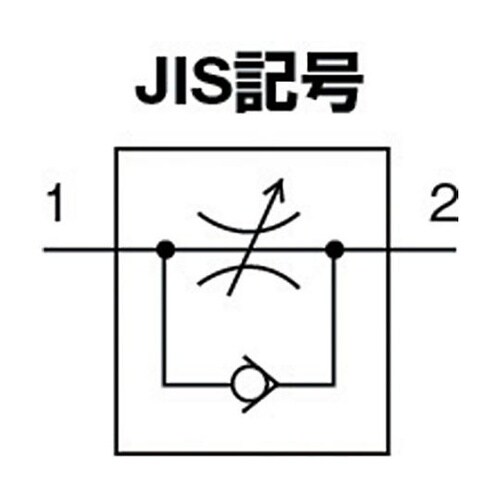 WNSE0602O スピードコントローラ