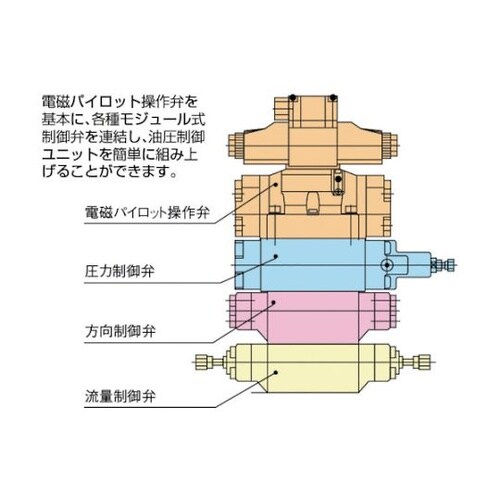 MT02WI55 システムスタック弁