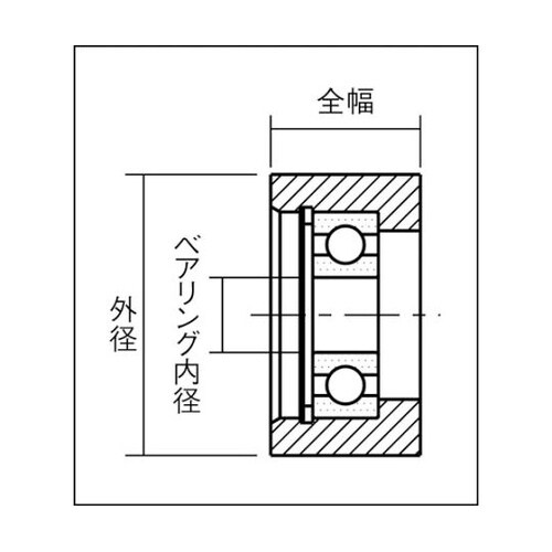 GRL60SF ガイドローラーF型