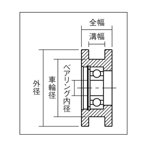 GRL50SH ガイドローラーH型