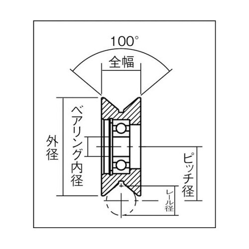 GRL40SY ガイドローラーY型