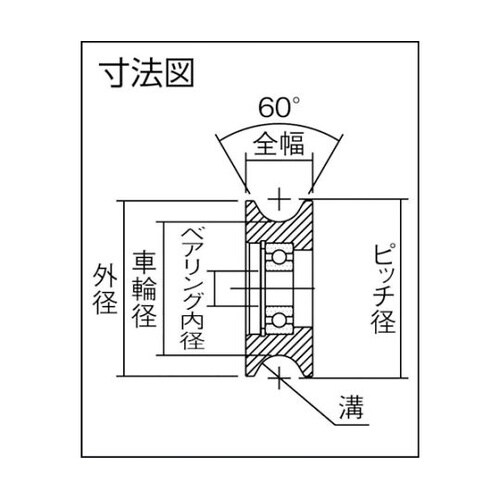GRL40JR ガイドローラーR型