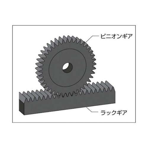 M2.5B18 ピニオンギヤM2.5