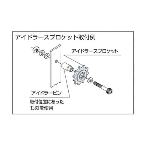 EPID50C13D15 アイドラー