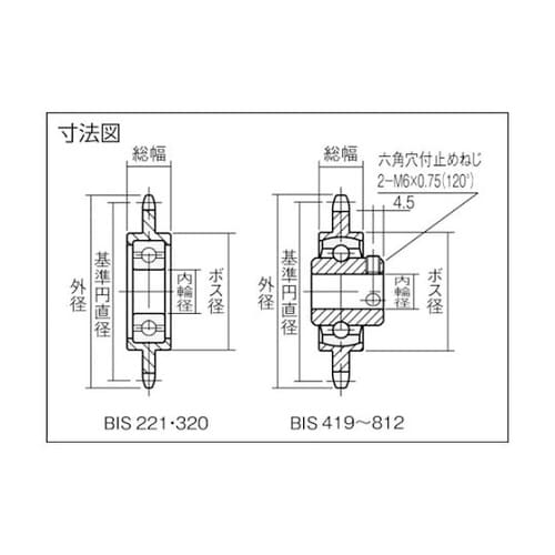 BIS812 スプロケットアイドラー