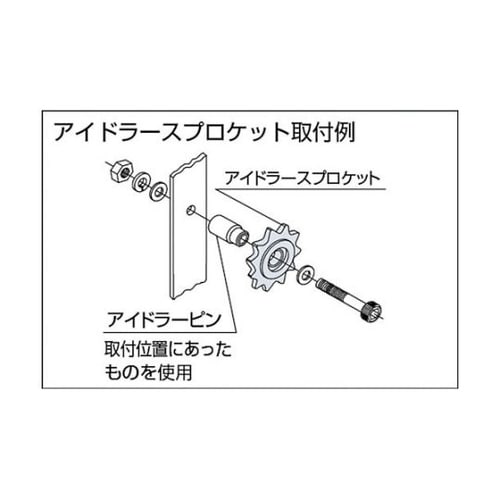 WID40C13D10 ダブルアイドラー