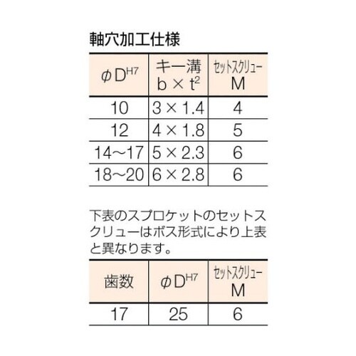 FBN35B19D14 FBスプロケット