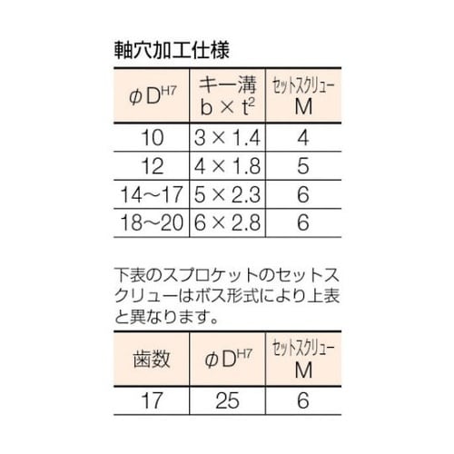 FBN35B19D19 FBスプロケット