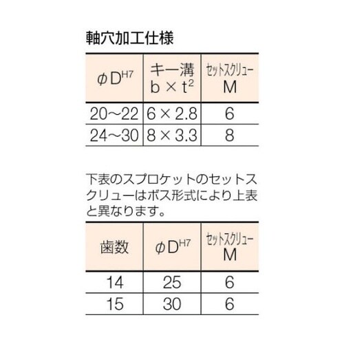 FBN40B26D28 FBスプロケット
