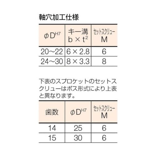 FBN40B27D28 FBスプロケット