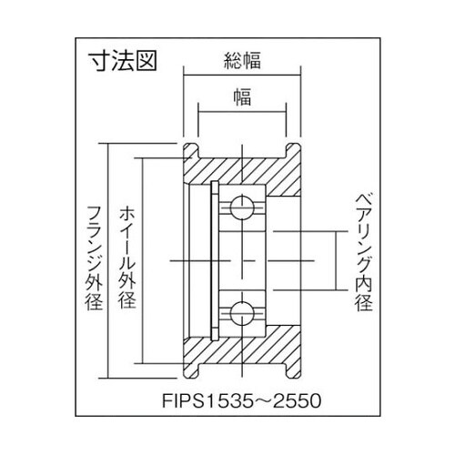 FIPS2550 プーリーアイドラー