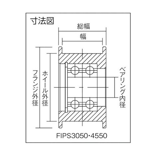 FIPS3050 プーリーアイドラー
