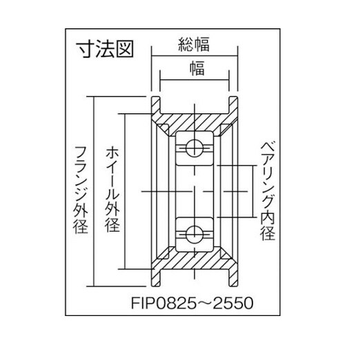 FIP2550 プーリーアイドラー
