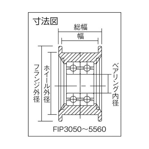FIP4550 プーリーアイドラー