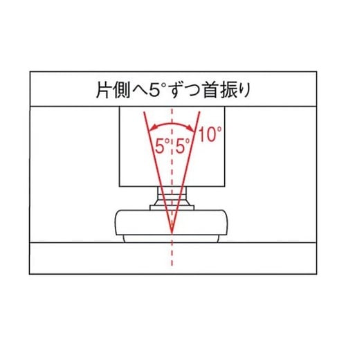 MKRS40M10ステンレスアジャスター