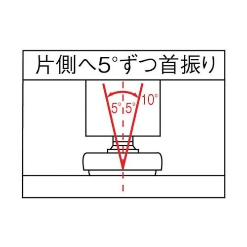 MKPS50N3 ステンレスアジャスター