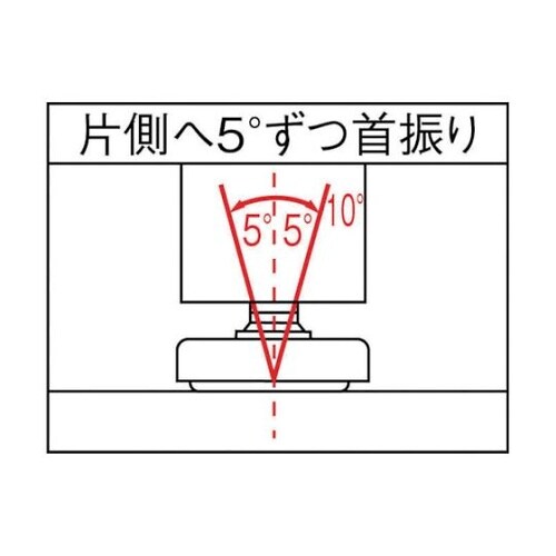 MKP60M12 アジャスターMKP型