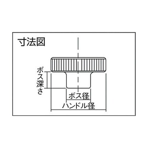 AHR50R 小型アルミニウムハンドル車