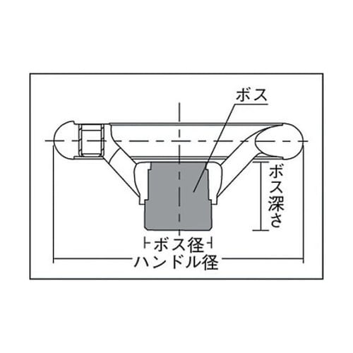 NRP160 丸リム型エンプラハンドル車