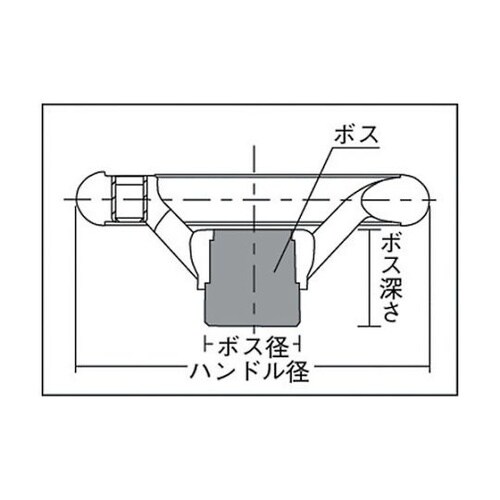 RP100ER丸リム型エンプラハンドル車