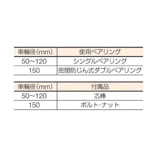 C270060 マルコン枠無重量車