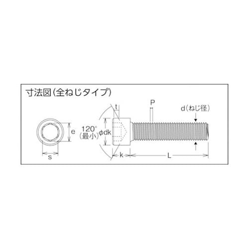 六角穴付ボルト全ねじ M8x16(100