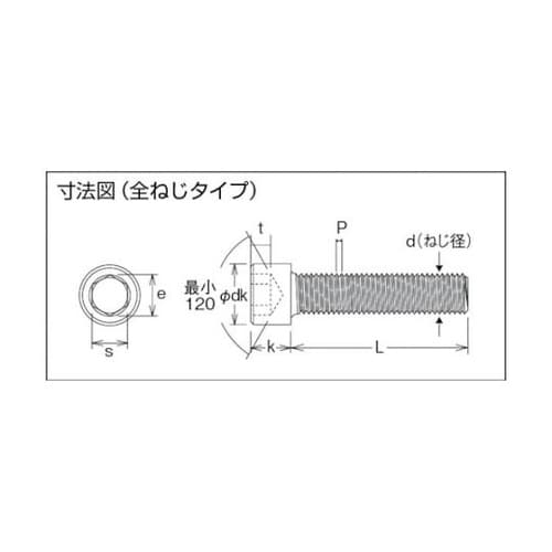 CSW0515 六角穴付ボルト三価白