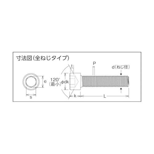 CSSS0615 ユニクローム六角穴付