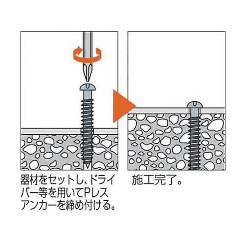 PP5X35SP100 Pレスアンカー