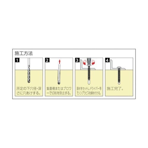プラグレスアンカー ノンプラビス ステン