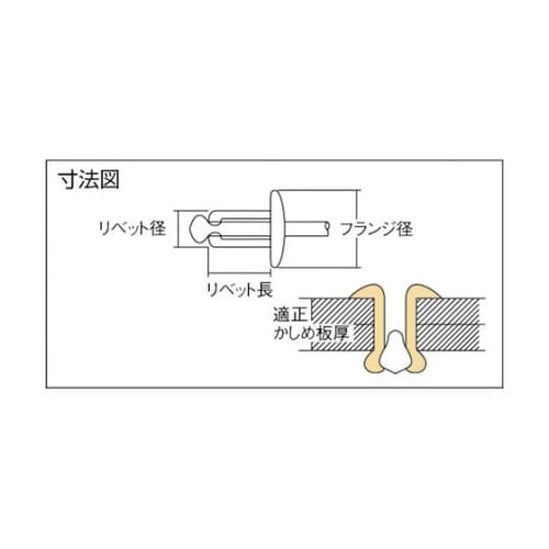 NSA410EB ブラインドリベットエコ