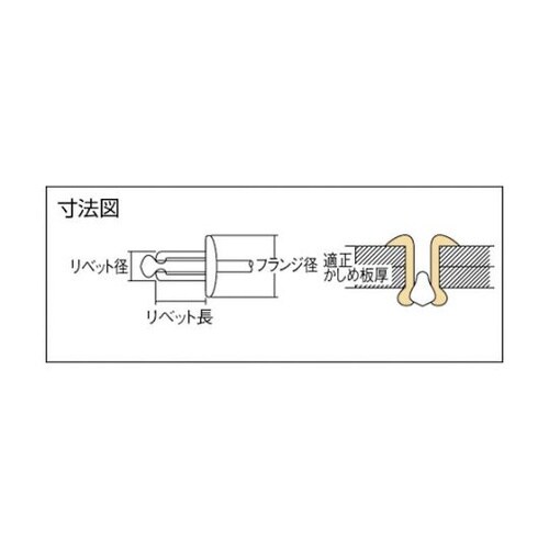 NS64EBブラインドリベット150本入