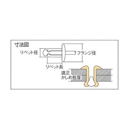 NSS41EB ブラインドリベットエコ