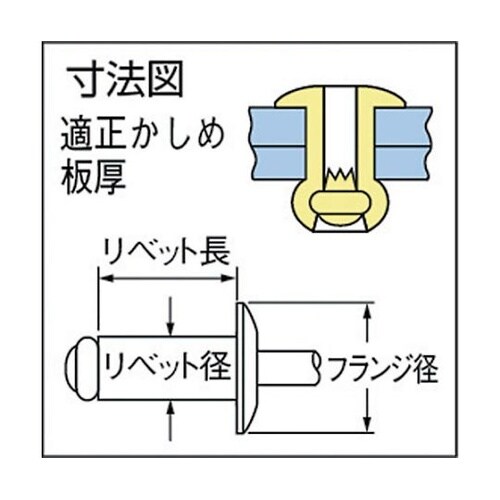 SSD68SSBS オープンRV 1千本