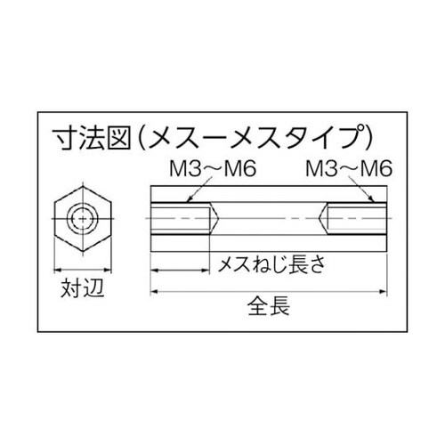 SJA320 ジュラコンスペーサー