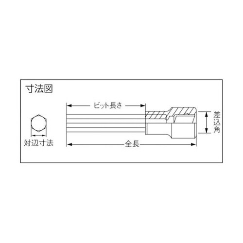412HTL ヘックスソケットロング12