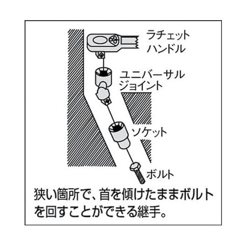 ユニバーサルジョイント ボールジョイント