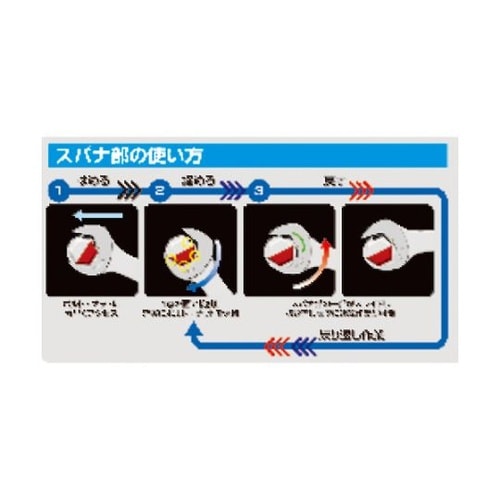 RMQ12クイックラチェットめがねレンチ