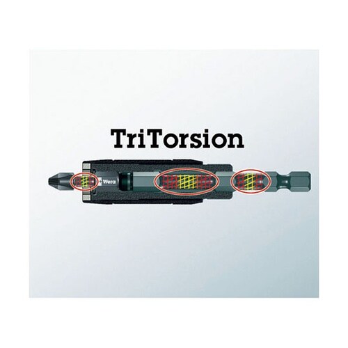 057675 インパクトビット 1/4