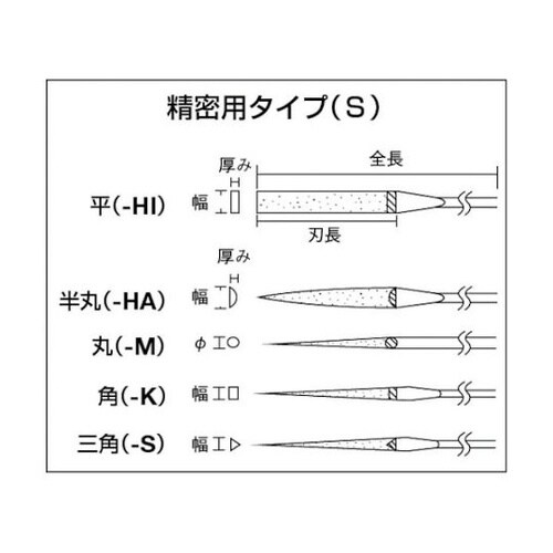 ダイヤモンドヤスリ(精密用) 8本組 角