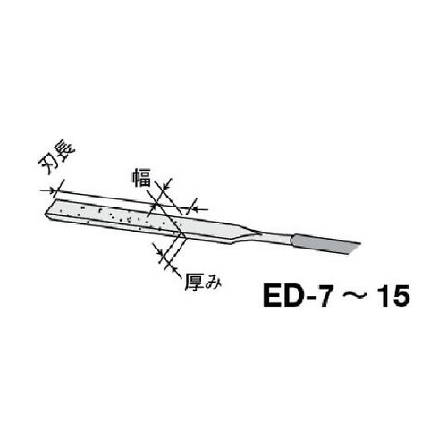 DIAヤスリ ED−15 平幅6.0×厚