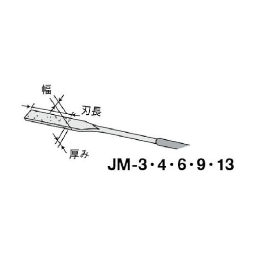 JM3 ヤスリ