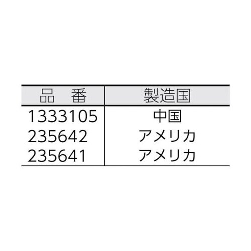 235642 スティールパテ 1.8kg