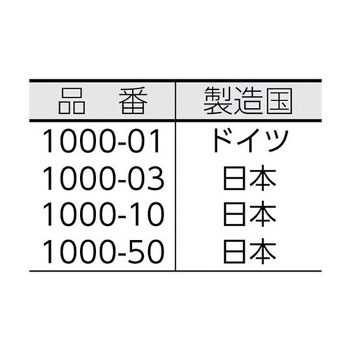 100010 1000 ネジ用潤滑剤