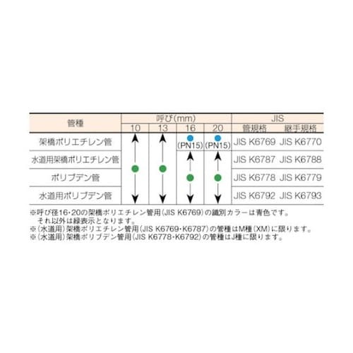 OT13K ワンタッチ継手ソケット
