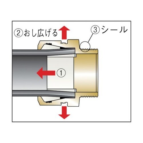 25PGM1 PE継手オネジ1種25mm