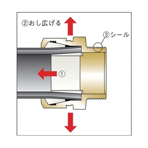 25PE1 PE継手エルボ1種25mm