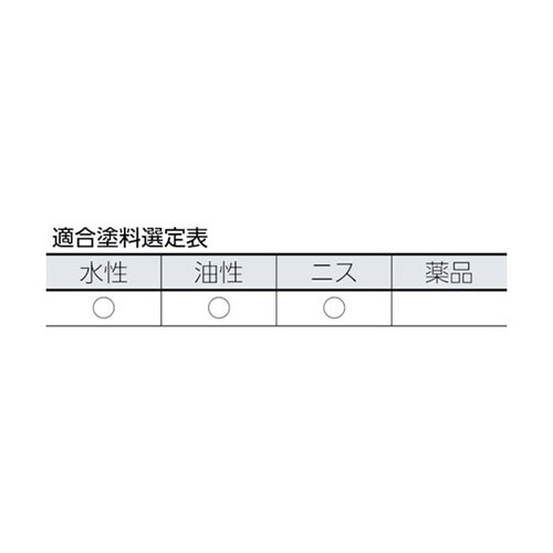 新花火 筋違 白 60ミリ 101783